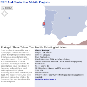 nfc_projects_portugal